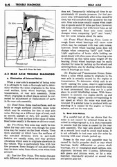 07 1960 Buick Shop Manual - Rear Axle-004-004.jpg
